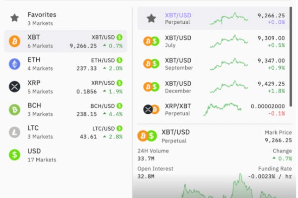 Kraken 17 at net