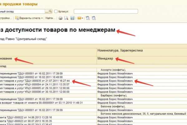 Кракен даркнет только через тор скачать