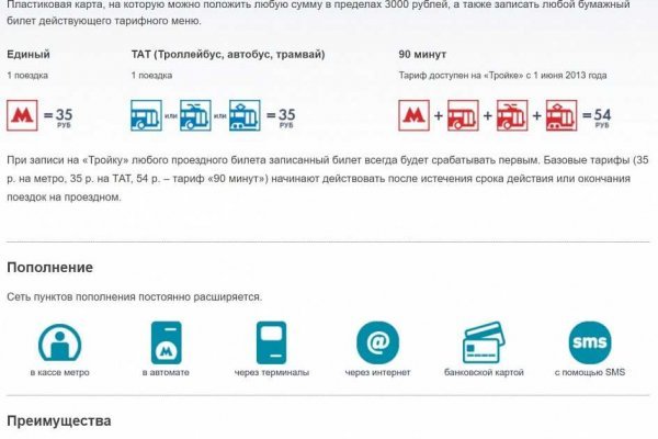 Что такое кракен в интернете