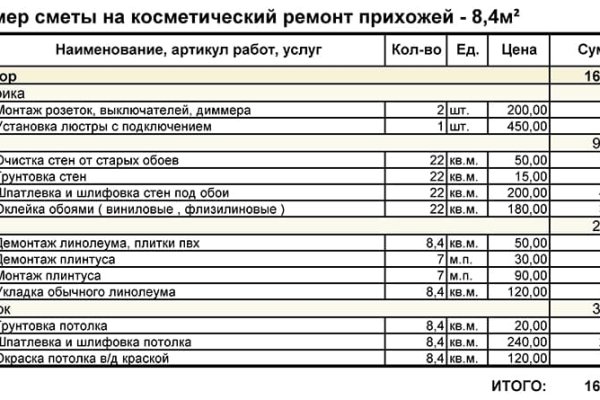 Кракен ссылка работает