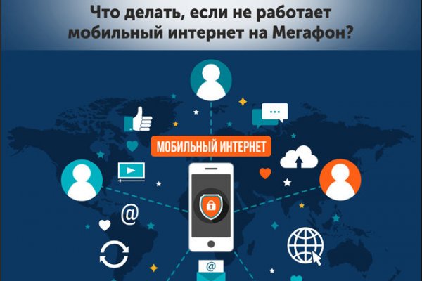 Кракен настоящее зеркало