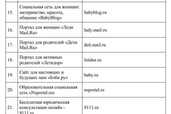 Кракен кз